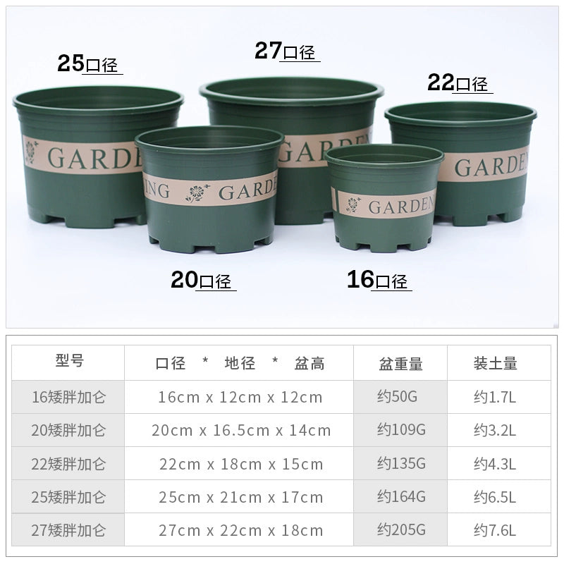 Indoor Low-Gallon Flower Pot Balcony Succulents Household Planting Plastic Flower Pot Minimalist round Large Green Dill Flowerpot