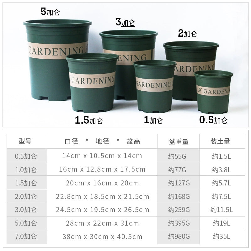 Indoor Low-Gallon Flower Pot Balcony Succulents Household Planting Plastic Flower Pot Minimalist round Large Green Dill Flowerpot