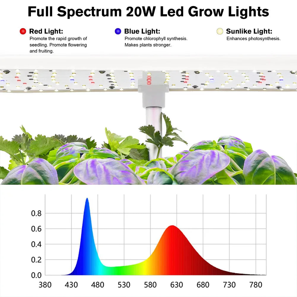 Hydroponics Growing System 12Pods Indoor Garden System With LED Full-Spectrum Plant Grow Light Built-in Timer Indoor Herb Garden