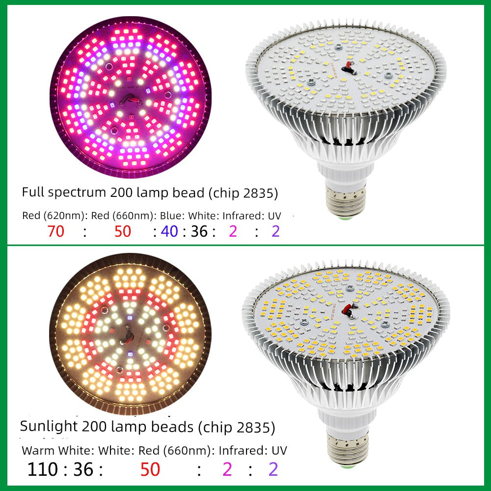 Full Spectrum LED Plant Growth Bulb E27 Flower Succulent Colored Anti-Evil Indoor Imitation Sun Fill Light Clip